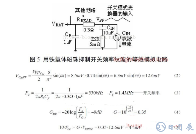 磁珠抑制紋波噪聲的原理分析