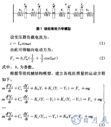 基于振動法的變壓器振動檢測法原理及方案研究