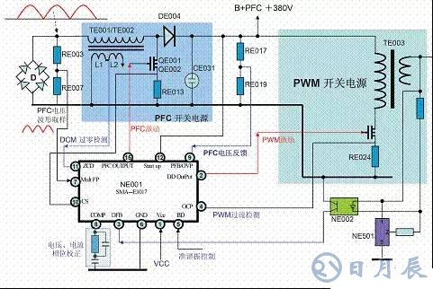 一文詳解MOS管，看完后醍醐灌頂！