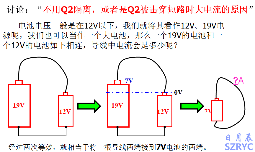 10天電子入門-MOS管