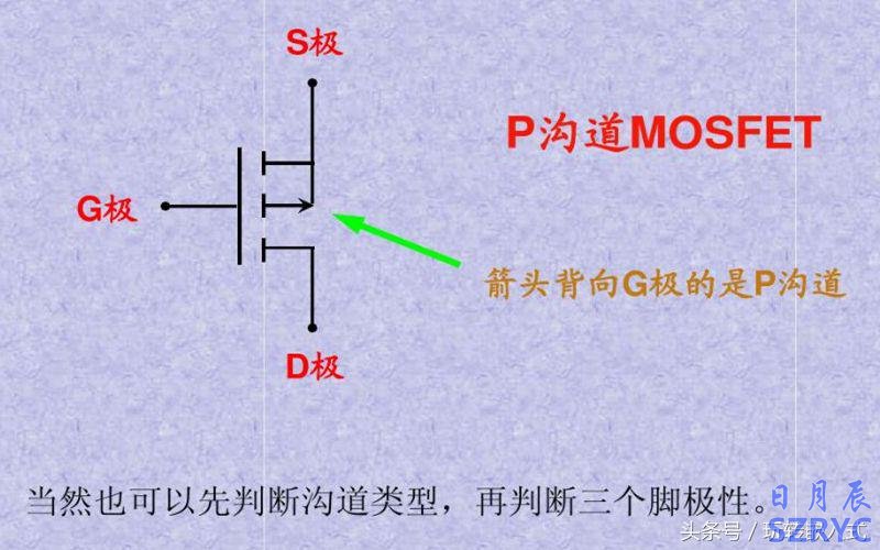 八張圖片教你快速識別應用MOS管