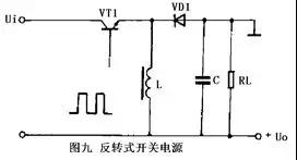 開關(guān)電源工作原理及電路圖