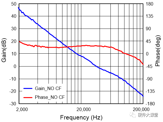 d40ffcca-326a-11ed-ba43-dac502259ad0