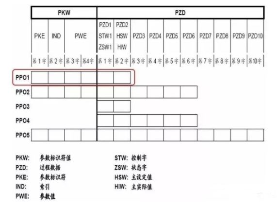 12a21ce0-573f-11ed-a3b6-dac502259ad0