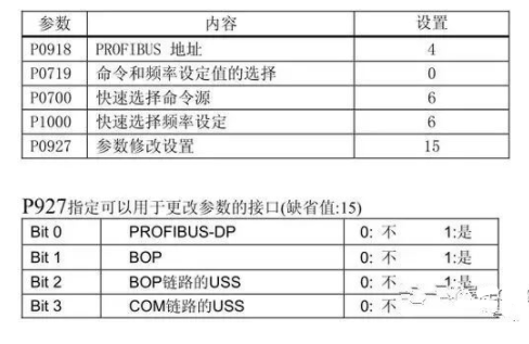 13e346ba-573f-11ed-a3b6-dac502259ad0