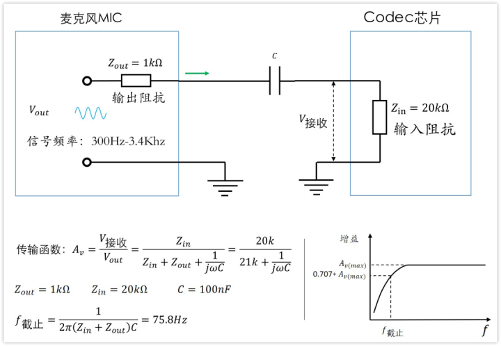 1c42abfc-4eac-11ed-a3b6-dac502259ad0