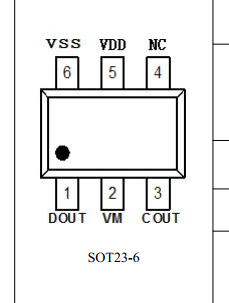 763bcbf0-4ada-11ed-a3b6-dac502259ad0