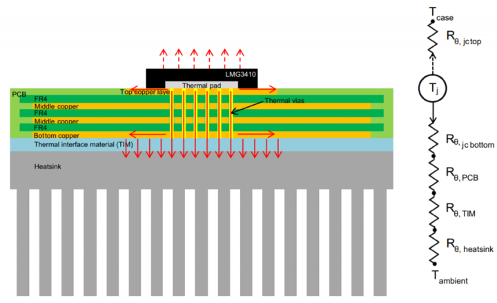 4b574bb6-66ce-11ed-8abf-dac502259ad0