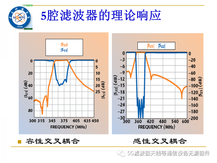 644902e8-ae1a-11ed-bfe3-dac502259ad0