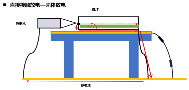 e0abe41c-a87b-11ed-bfe3-dac502259ad0