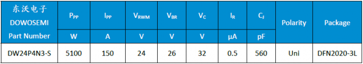 wKgaomTl0vyAYAKiAAAWodaKlFg327